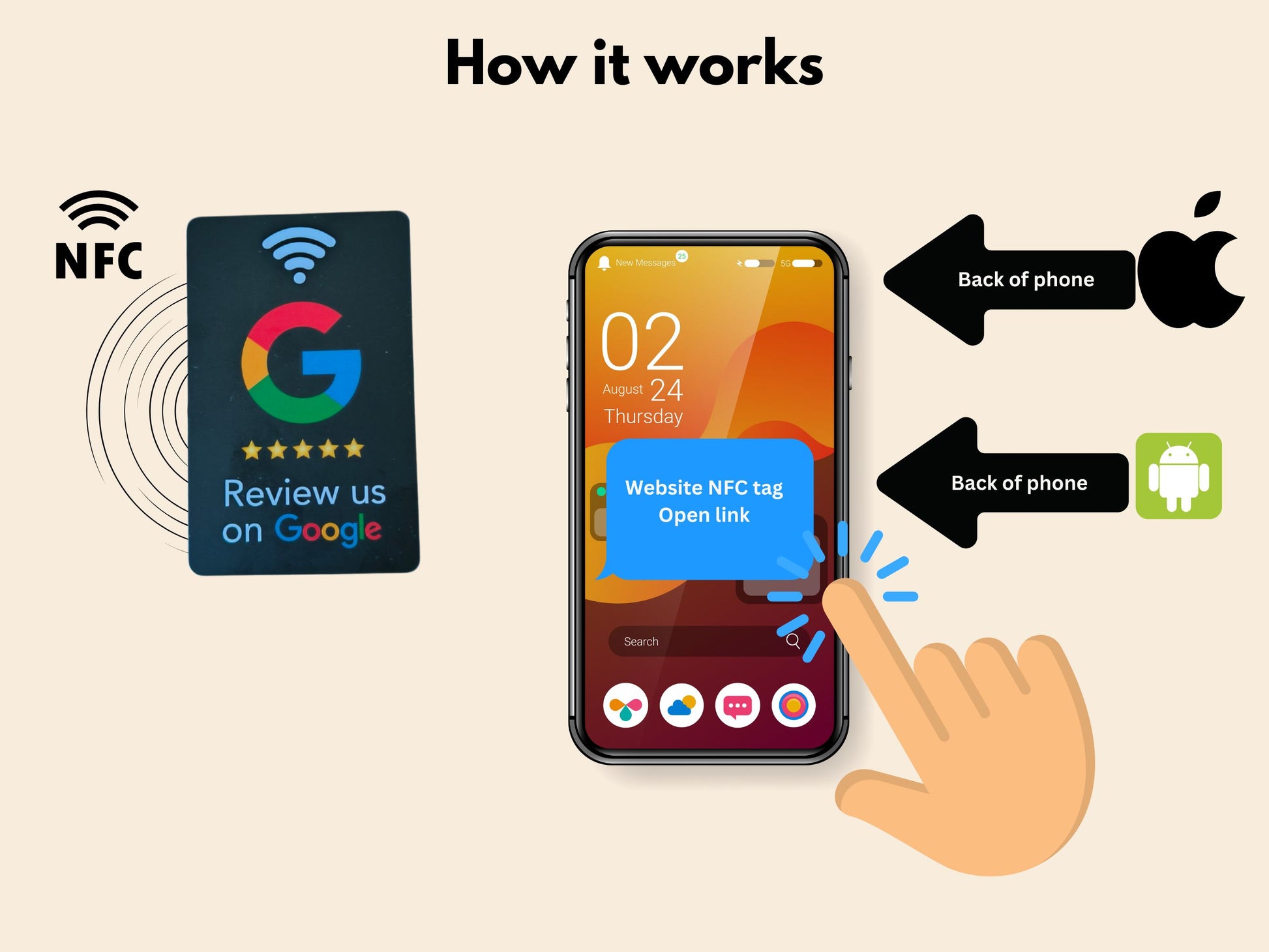 Google bordje + Google pas