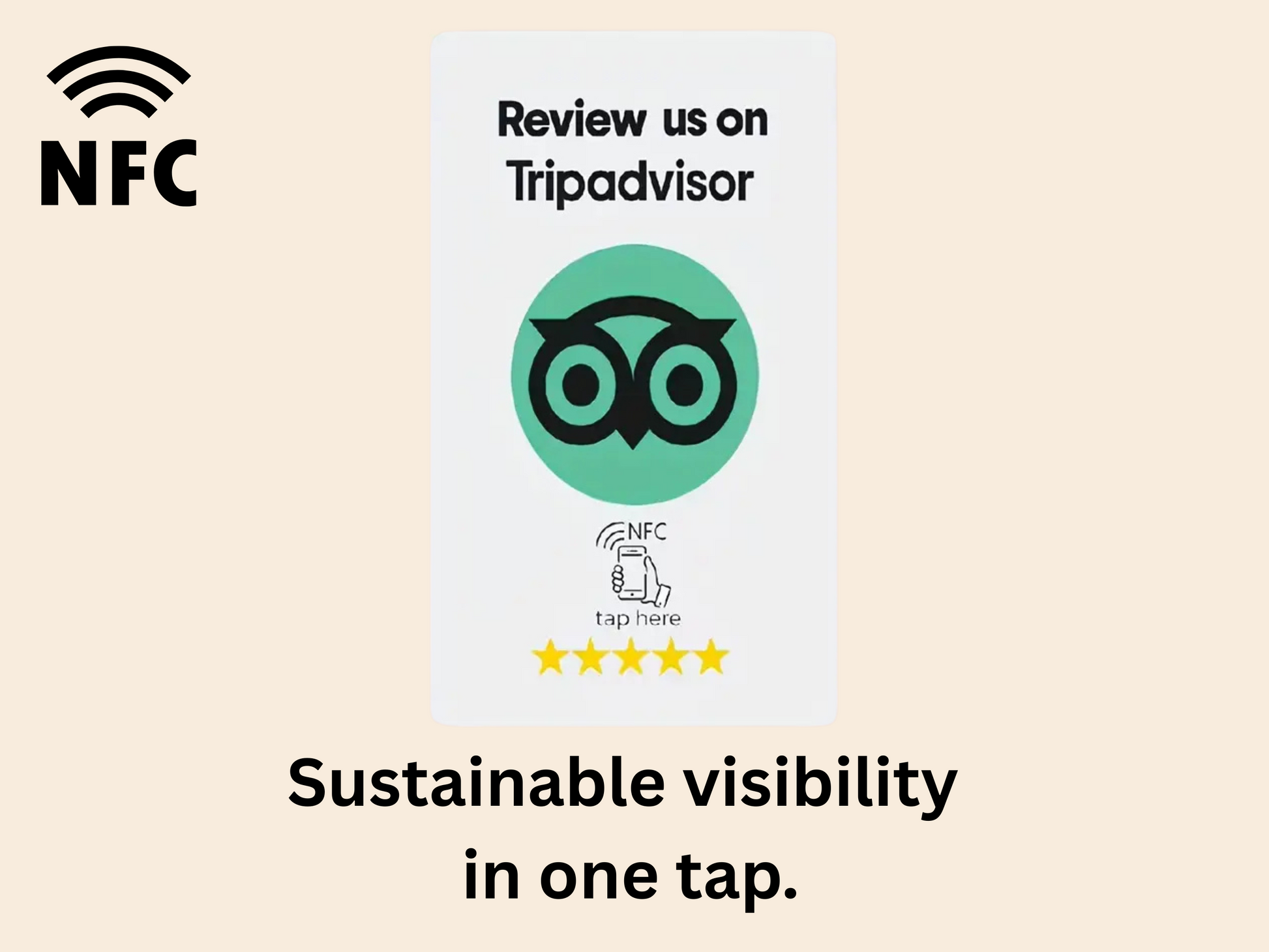 TripAdvisor NFC-kaart – 1 Tik voor Reviews – 2‑pack Groen, (1+1 Gratis)