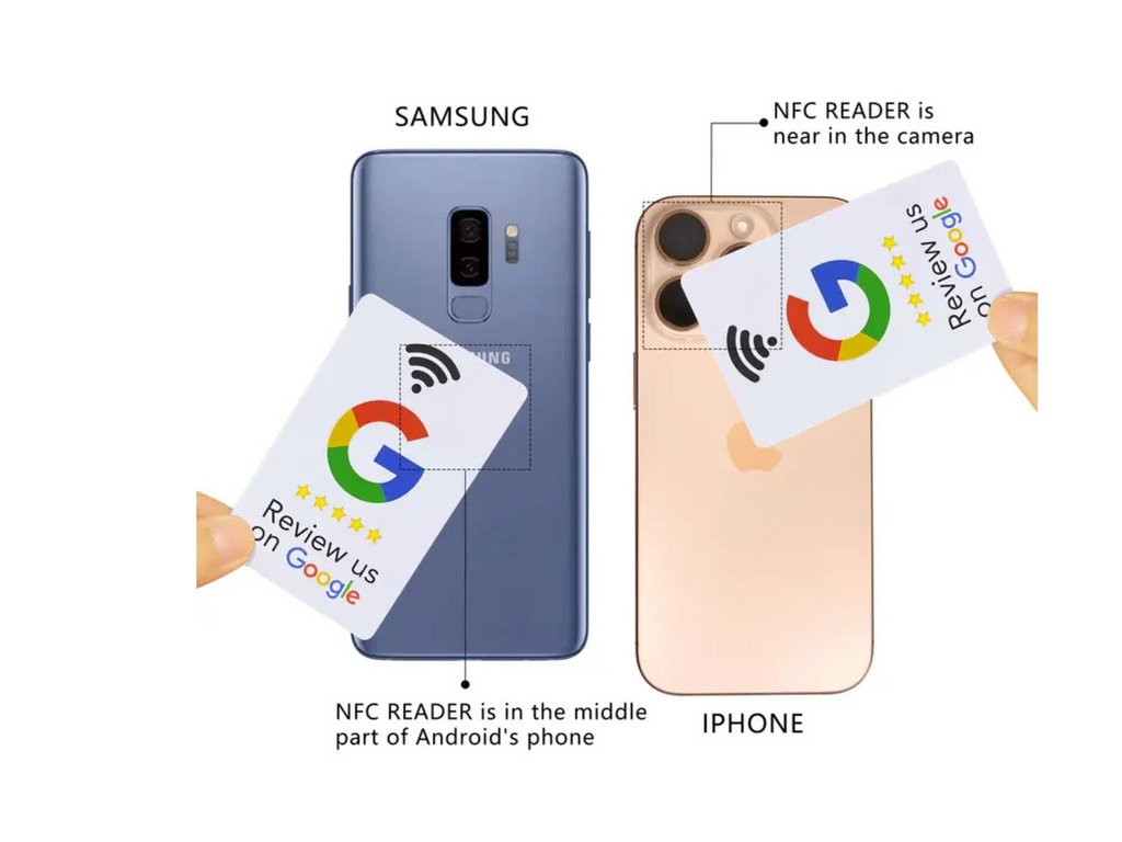 Groene NFC WhatsApp-kaart | Tap-to-Chat Kaartje